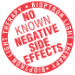 No known negative side effects